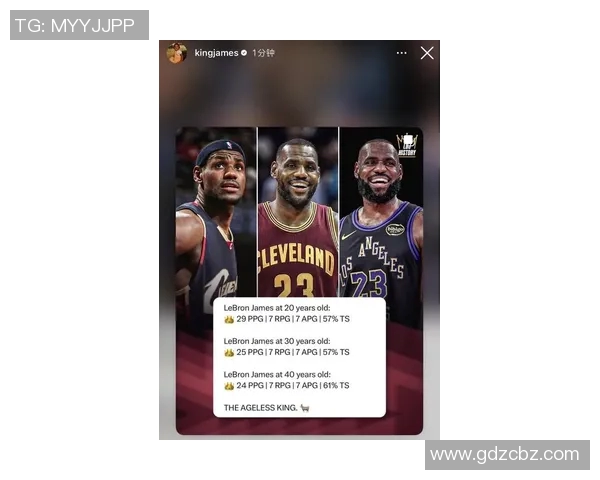 越来越高效!美媒对比詹姆斯20岁&30岁&40岁的数据